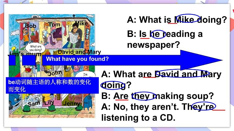 Unit 6 Section A Grammar Focus-3c 璇句欢PPT第6页