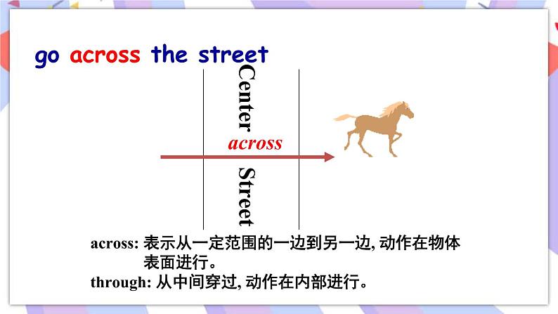 Unit 8 Section B 3a-Self Check 课件08