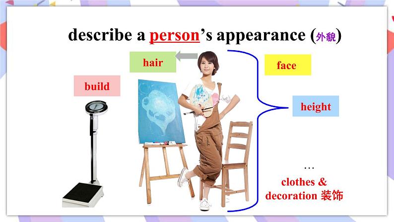 Unit 9 Section A Grammar Focus-3d 课件03