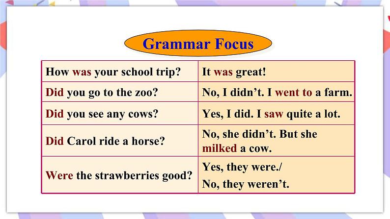 Unit 11 Section A Grammar Focus -3b 课件08