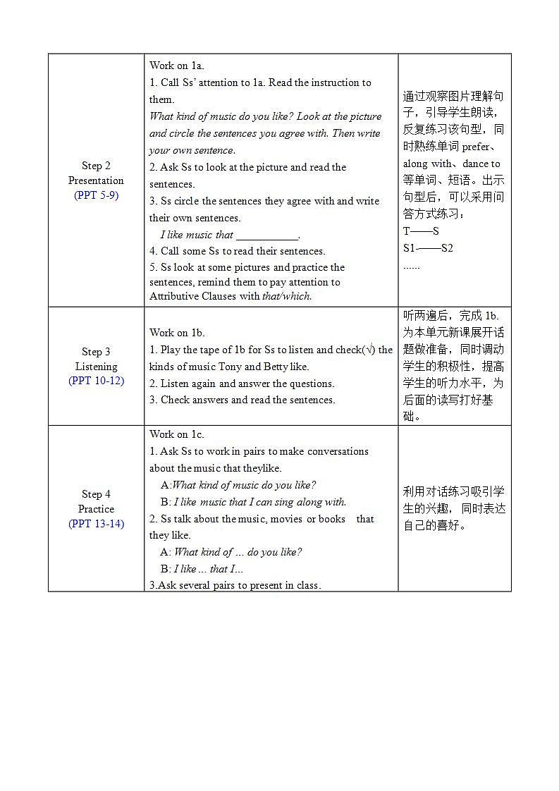 Unit 9 Section A 1a-2d 课件+教案+素材02
