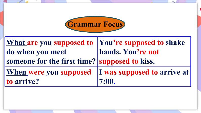 Unit 10 Section A Grammar Focus-4c 课件+教案04