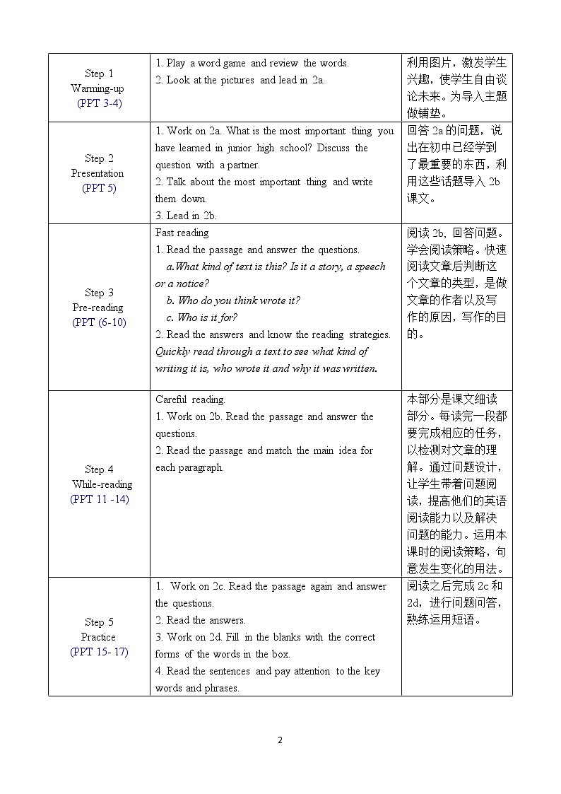 Unit 14 Section B 2a-2e 教案第2页