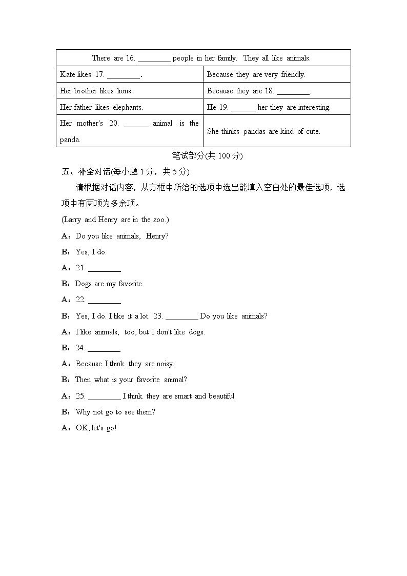 Unit 5 Why do you like pandas 单元测试卷（02）人教新目标 (Go for it) 版英语七年级下册（含听力及材料）03