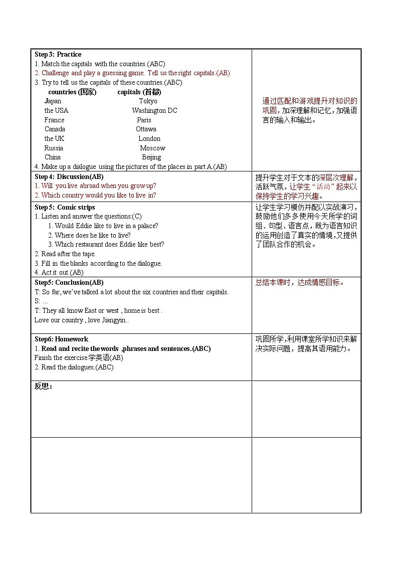 Unit1 教案 2022-2023 牛津译林英语七年级下册02