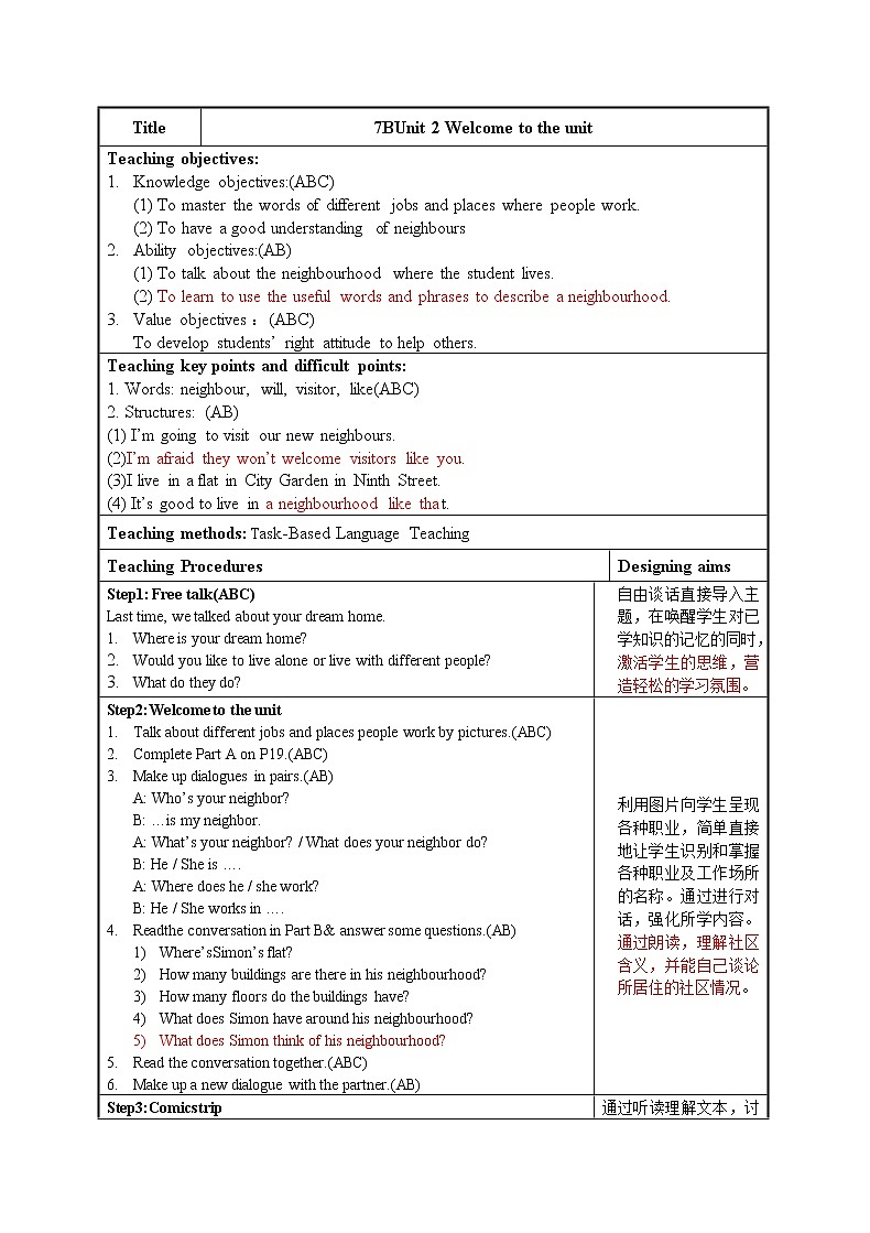 unit 2 教案 2022-2023 牛津译林英语七年级下册01