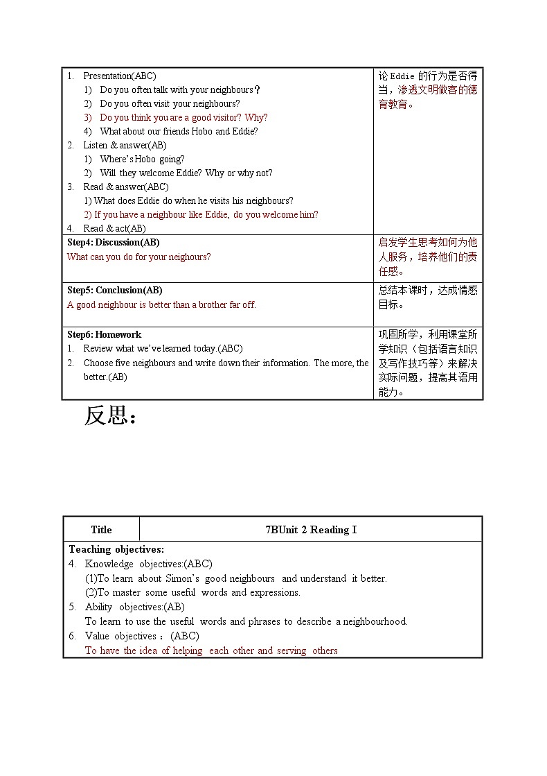 unit 2 教案 2022-2023 牛津译林英语七年级下册02