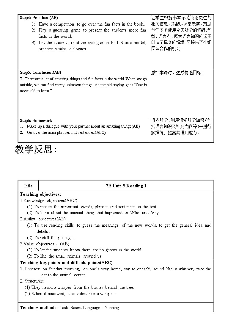 Unit5 教案 2022-2023 牛津译林英语七年级下册02