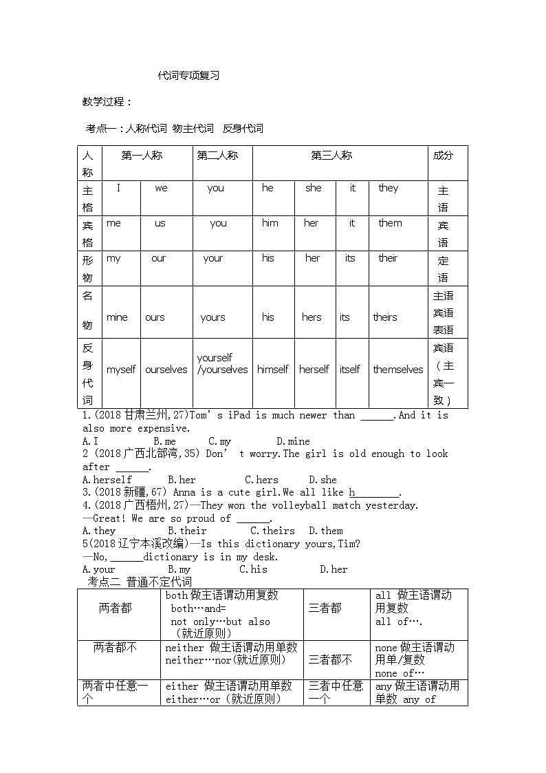 2023年中考英语二轮复习代词专项复习第1页