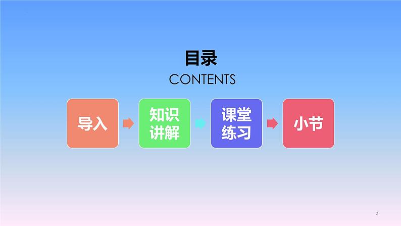 2023年中考英语人教版定语从句课件 (1)第2页