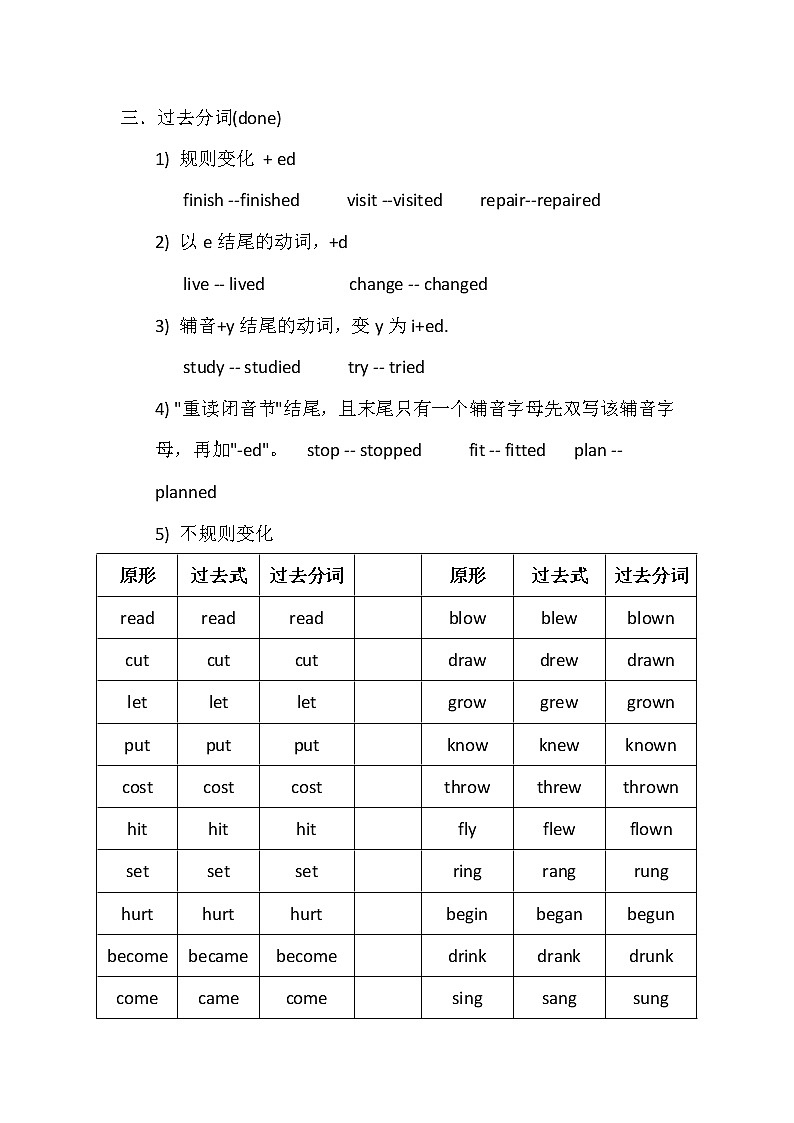 2023年中考英语知识点-现在完成时+练习第2页