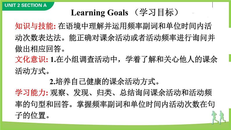Unit 2 语法讲练-【精品课】 2022-2023学年八年级上册英语教学同步精美课件（人教版）02
