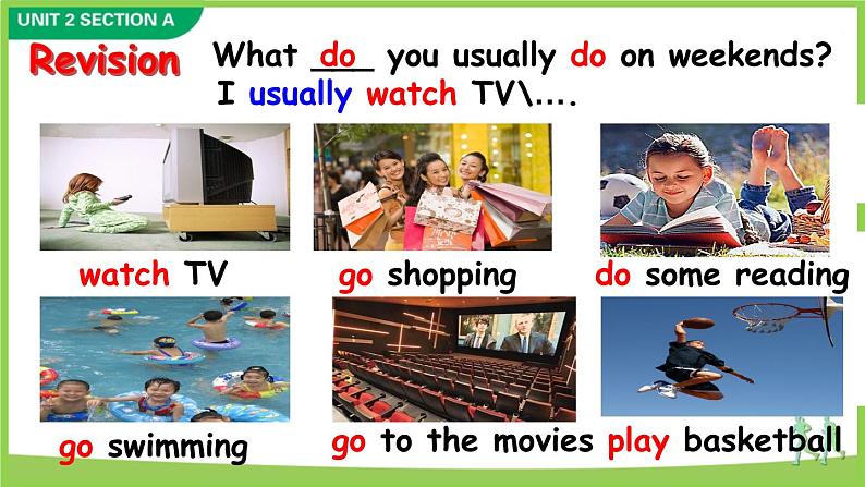 Unit 2 语法讲练-【精品课】 2022-2023学年八年级上册英语教学同步精美课件（人教版）06