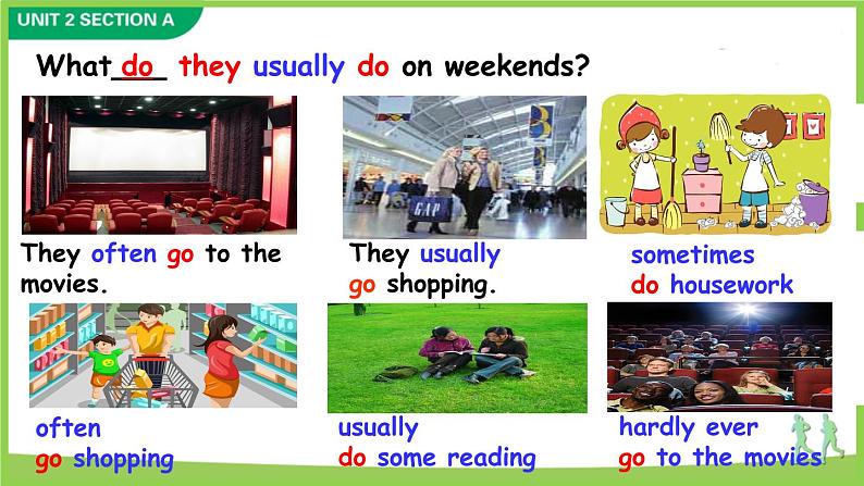 Unit 2 语法讲练-【精品课】 2022-2023学年八年级上册英语教学同步精美课件（人教版）07