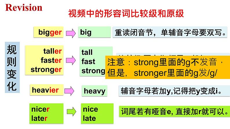 Unit 3 Section A（2a-2d）-【精品课】 2022-2023学年八年级上册英语教学同步精美课件（人教版）05