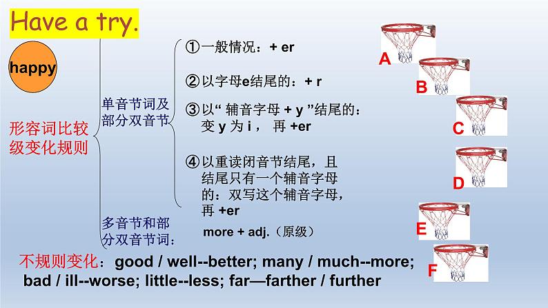 Unit 3 Section A（2a-2d）-【精品课】 2022-2023学年八年级上册英语教学同步精美课件（人教版）07