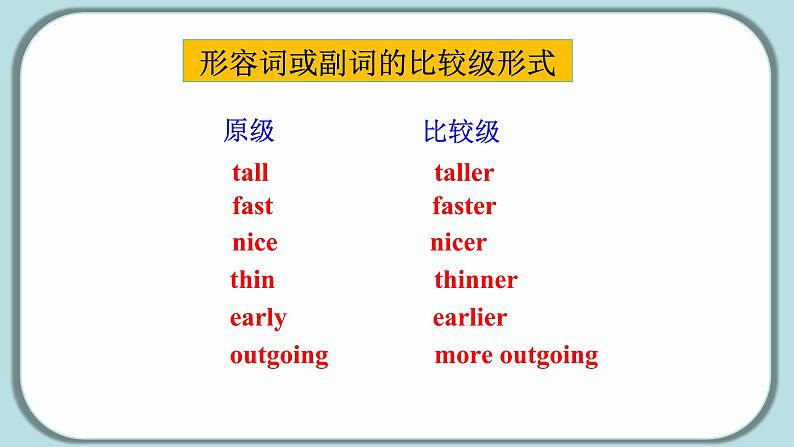 Unit 3 知识点讲解-【精品课】 2022-2023学年八年级上册英语教学同步精美课件（人教版）07