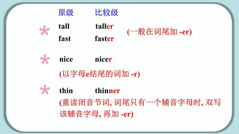 Unit 3 知识点讲解-【精品课】 2022-2023学年八年级上册英语教学同步精美课件（人教版）08