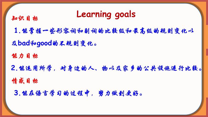 Unit 4 语法讲练-【精品课】 2022-2023学年八年级上册英语教学同步精美课件（人教版）02