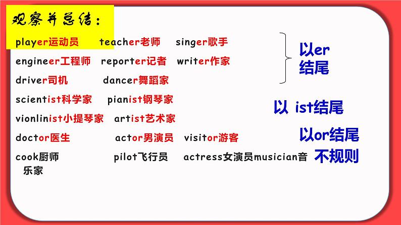 Unit 6 Section A（1a-1c）-【精品课】 2022-2023学年八年级上册英语教学同步精美课件（人教版）07