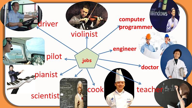 Unit 6 Section A（2a-2d）-【精品课】 2022-2023学年八年级上册英语教学同步精美课件（人教版）03