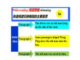 八年级英语人教版下册  Unit 1 What's the matter. Section A  课件