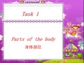 八年级英语人教版下册  Unit 1 What's the matter. Section A  课件