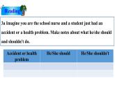八年级英语人教版下册  Unit 1 What's the matter. Section B  课件