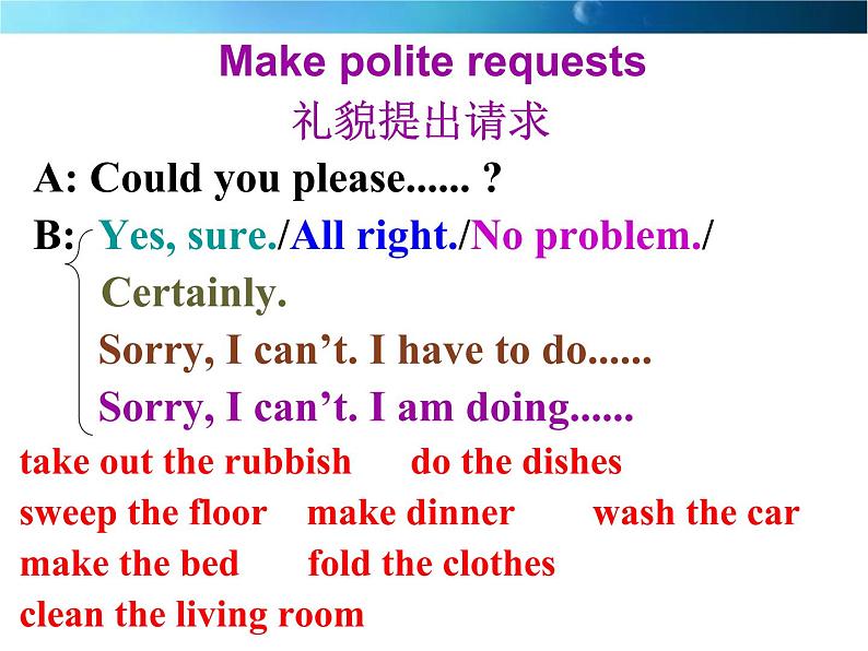 八年级英语人教版下册  Unit 3 Could you please clean your room？  课件06