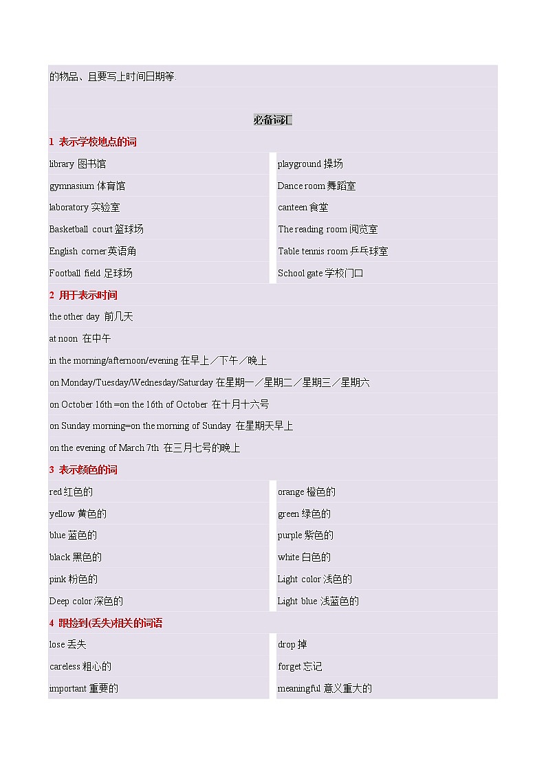 10. 应用文 - 启事+调查报告  备战2023年中考英语书面表达（写作步骤+满分范文+词句积累）第2页