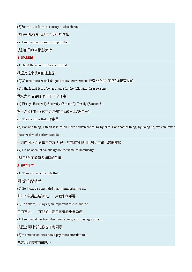 12. 议论文-观点态度，说明利弊，解决问题  备战2023年中考英语书面表达（写作步骤+满分范文+词句积累）第3页