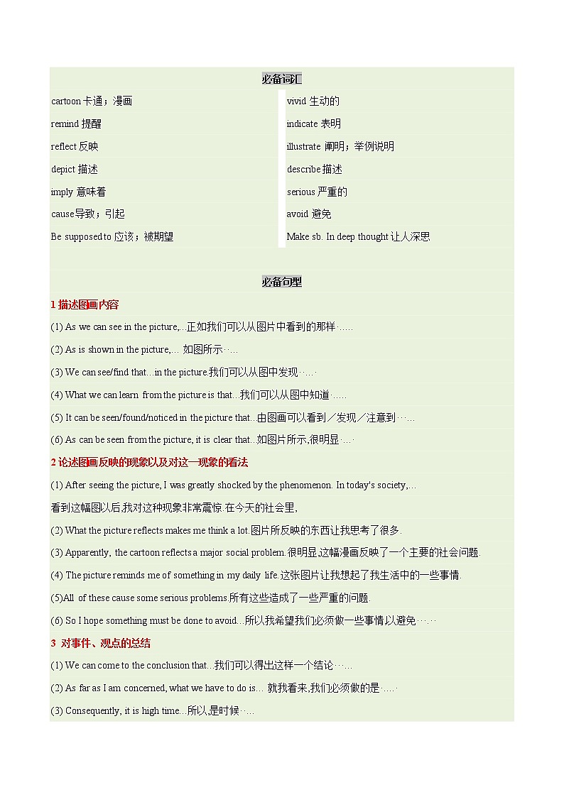 15. 画图+图表类作文  备战2023年中考英语书面表达（写作步骤+满分范文+词句积累）第2页