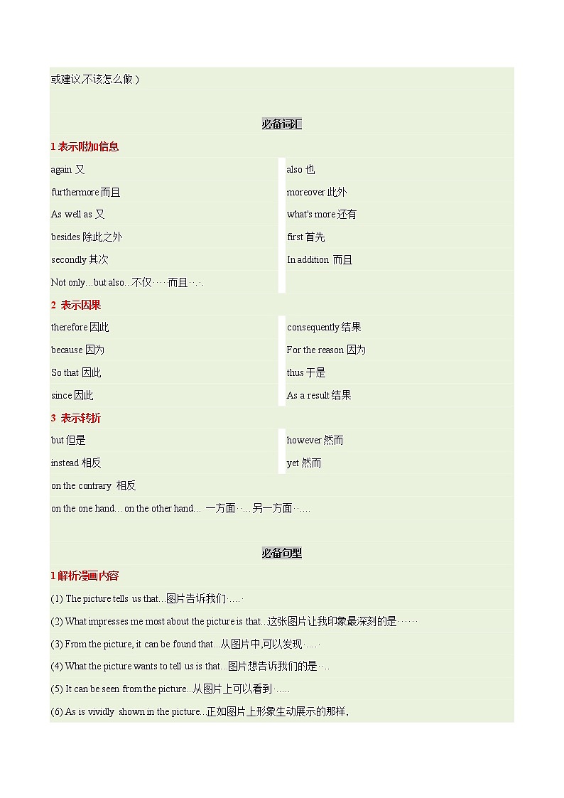 16. 开放式+提纲式作文 备战2023年中考英语书面表达（写作步骤+满分范文+词句积累）第2页