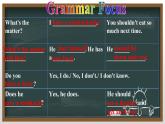 八年级下册Unit1 What's the matter？Section A Grammar Focus-B(1a-1d)课件PPT