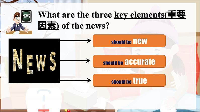 八年级下册unit1What 's the matter Sectinon A(3a-3c)课件PPT第3页