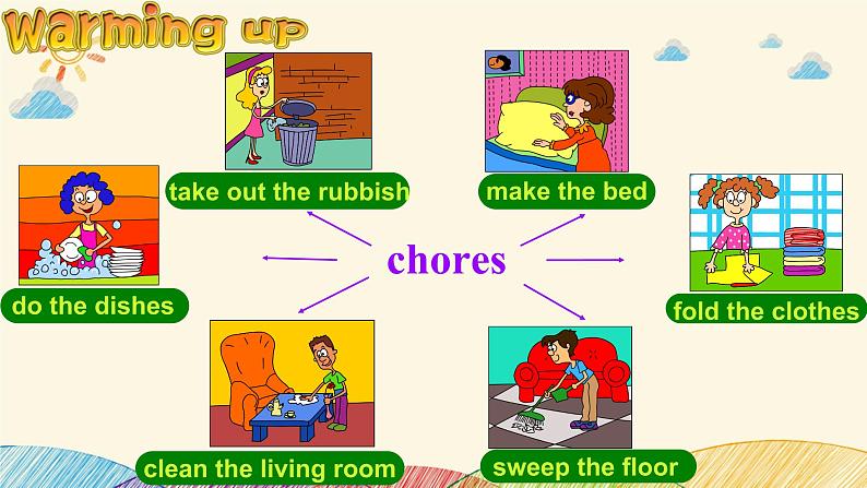 八年级英语人教版下册  Unit 3 Could you please clean your room？Section B   课件603