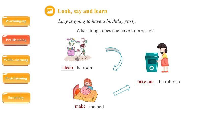 八年级英语人教版下册  Unit 3 Could you please clean your room？Section B   课件04