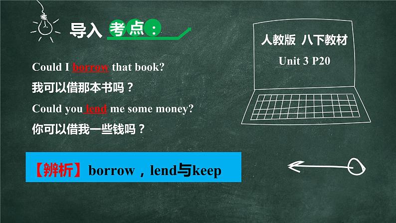 中考复习英语人教版  borrow, lend, keep的区别  课件第2页