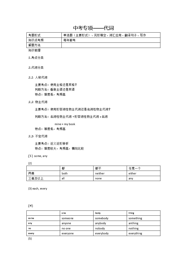 2023年中考英语专项—代词第1页
