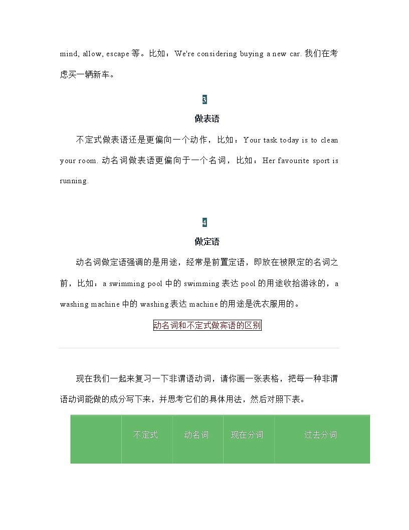 2023年中考英语二轮复习语法专题：动名词+高频考点总结（讲义）第3页