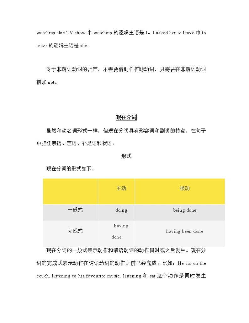 2023年中考英语二轮复习语法专题：现在分词和过去分词+高频考点总结（讲义）第2页