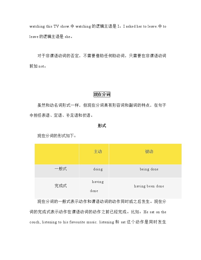 2023年中考英语二轮复习语法专题：现在分词和过去分词+高频考点总结（讲义）第2页