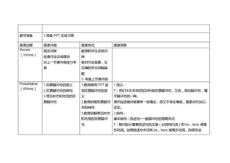 2022-2023学年中考复习--特殊句式之反意疑问句教案第2页
