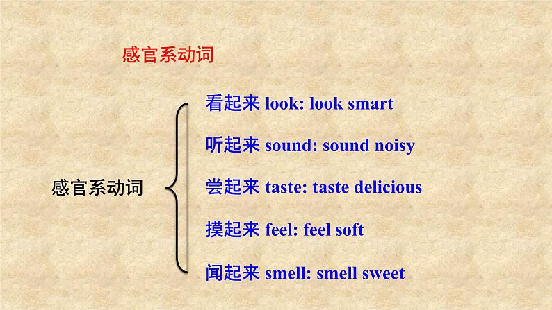 外研版英语八年级下册Module1 Unit 3 Language in use  课件05