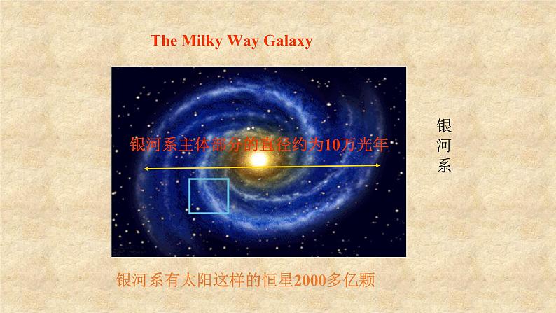 外研版英语八年级下册Module3 Unit 2 We have not found life on any other planets yet 课件第7页