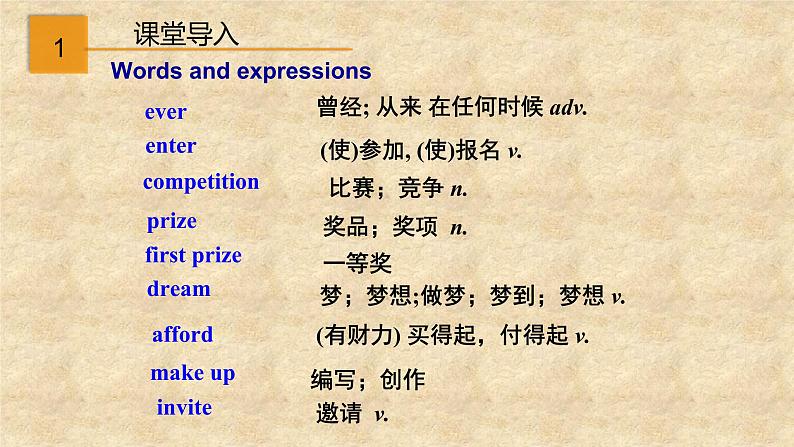 外研版英语八年级下册Module2 Unit 1 I’ve also entered lots of speaking competitions 课件第2页