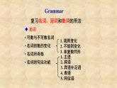 外研版英語九年級下冊Module1 Unit 3 Language in use 課件
