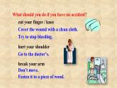 外研版英語九年級下冊Module5 Unit 1 We’d better get you to hospital 課件