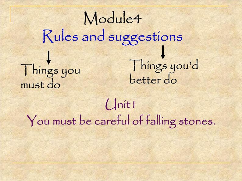 外研版英语九年级下册 Module 4 Unit1 You must be careful of falling stones.课件01