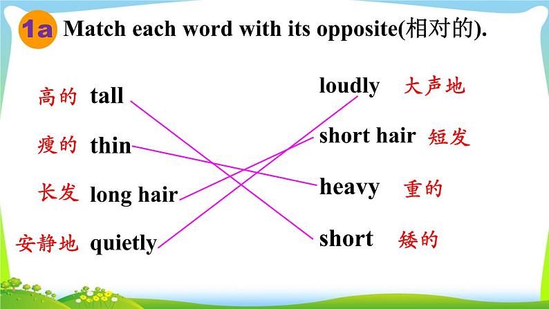 人教版八年级英语上册Unit3 A(1a-1c)课件+音频+教案08